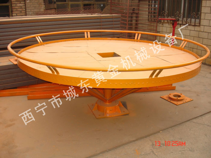 各類轉(zhuǎn)經(jīng)